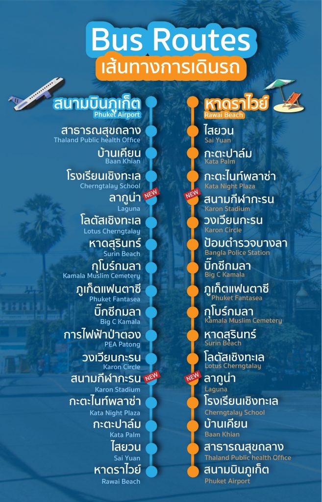 Smart Bus Route